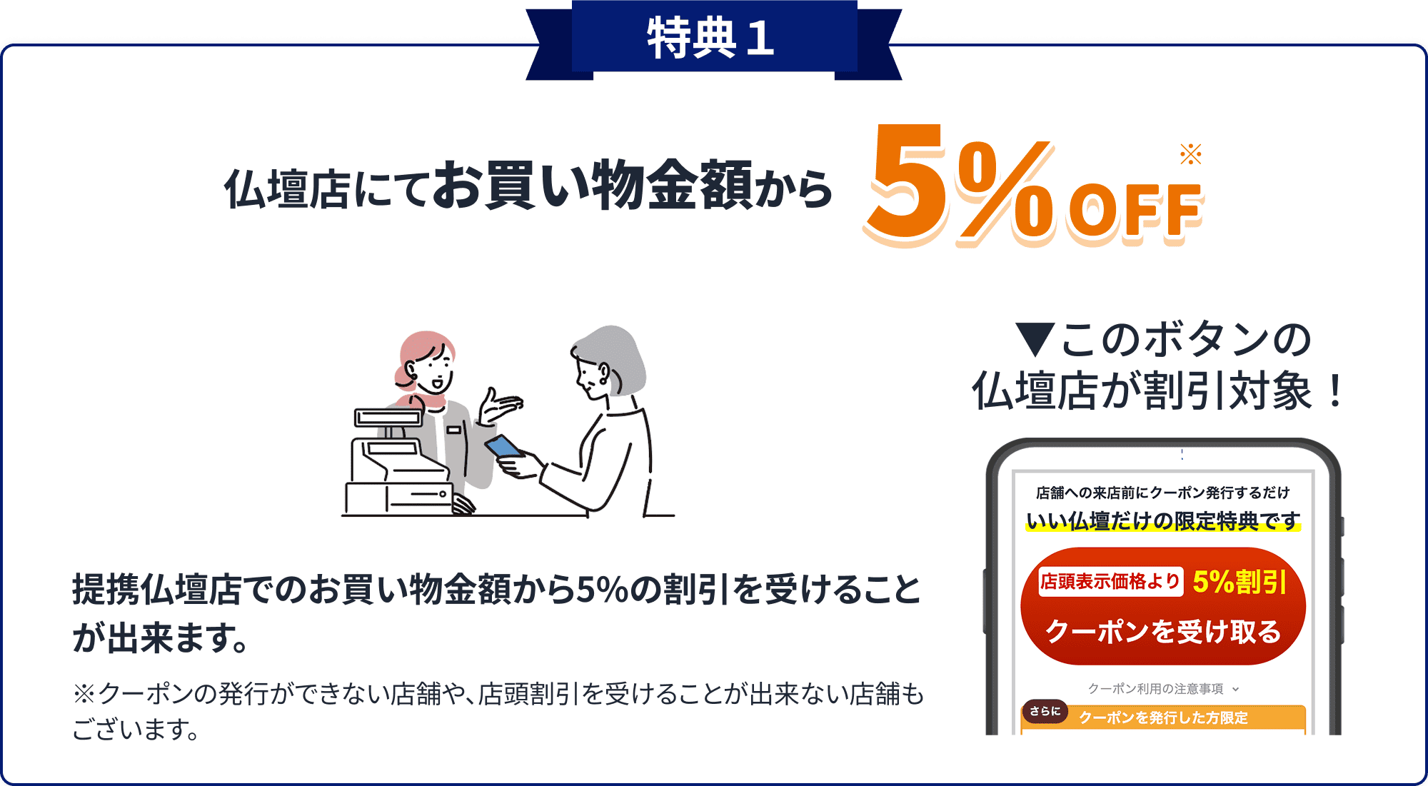 特典１ 購入金額から5%OFF
