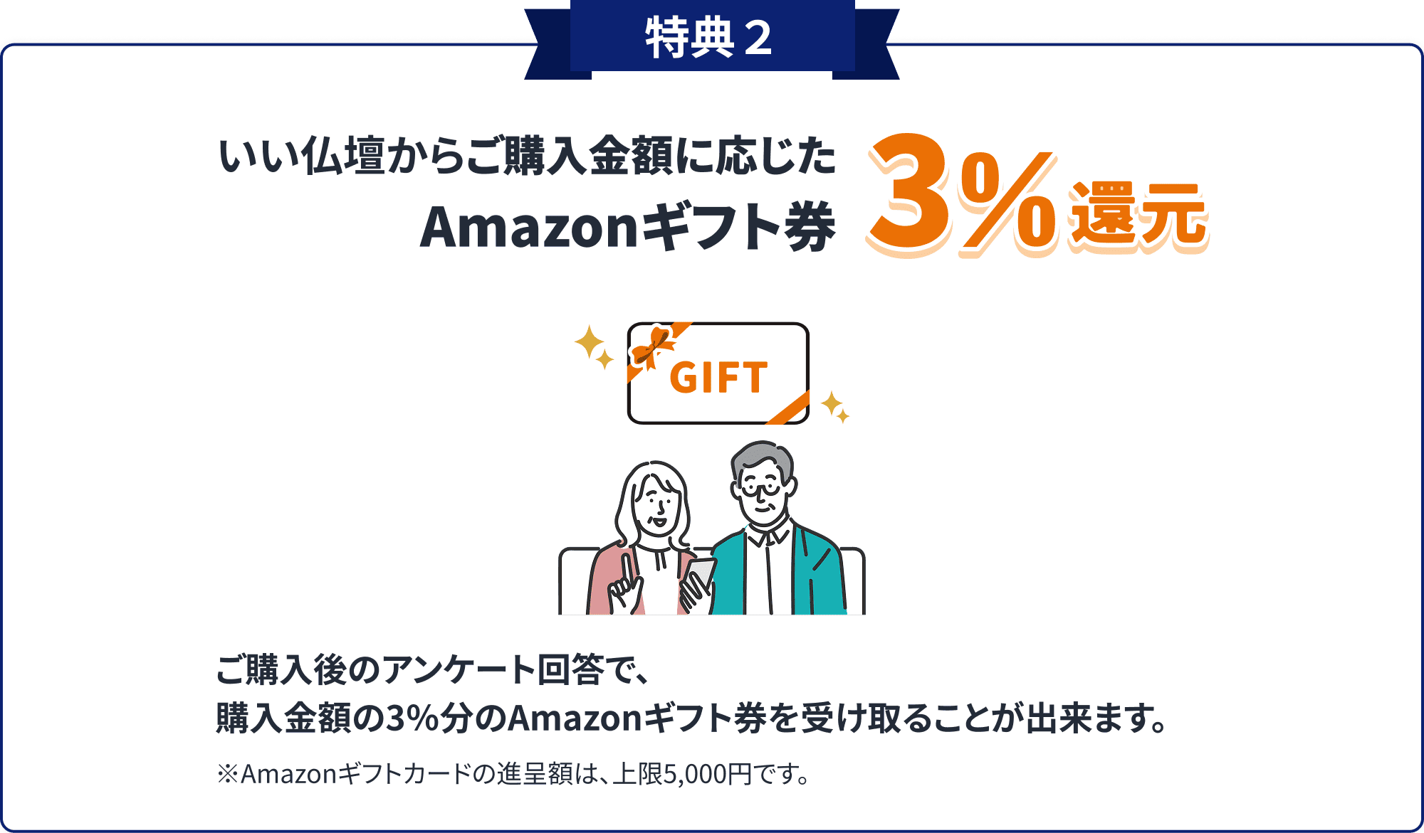 特典２ Amazonギフト券3%還元