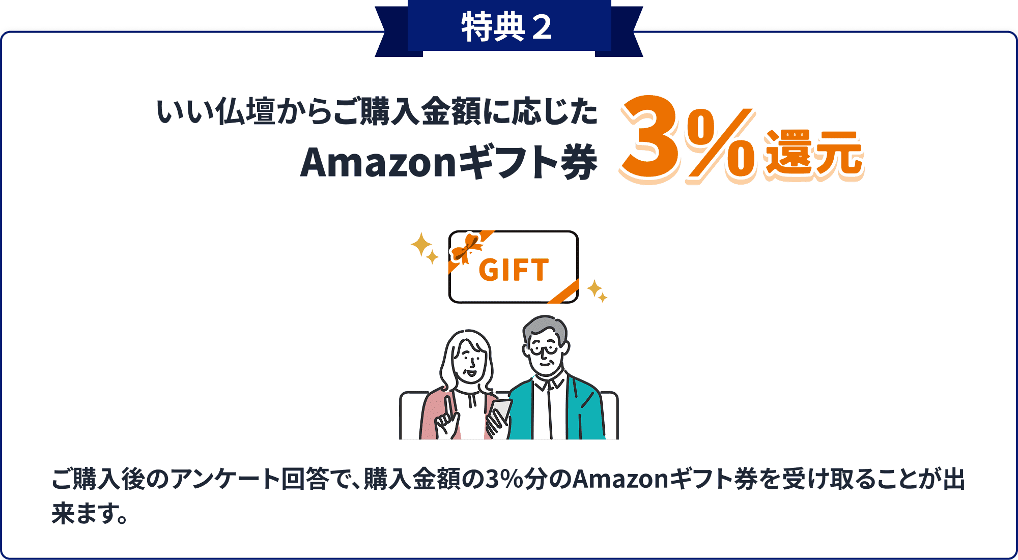 特典２ Amazonギフト券3%還元