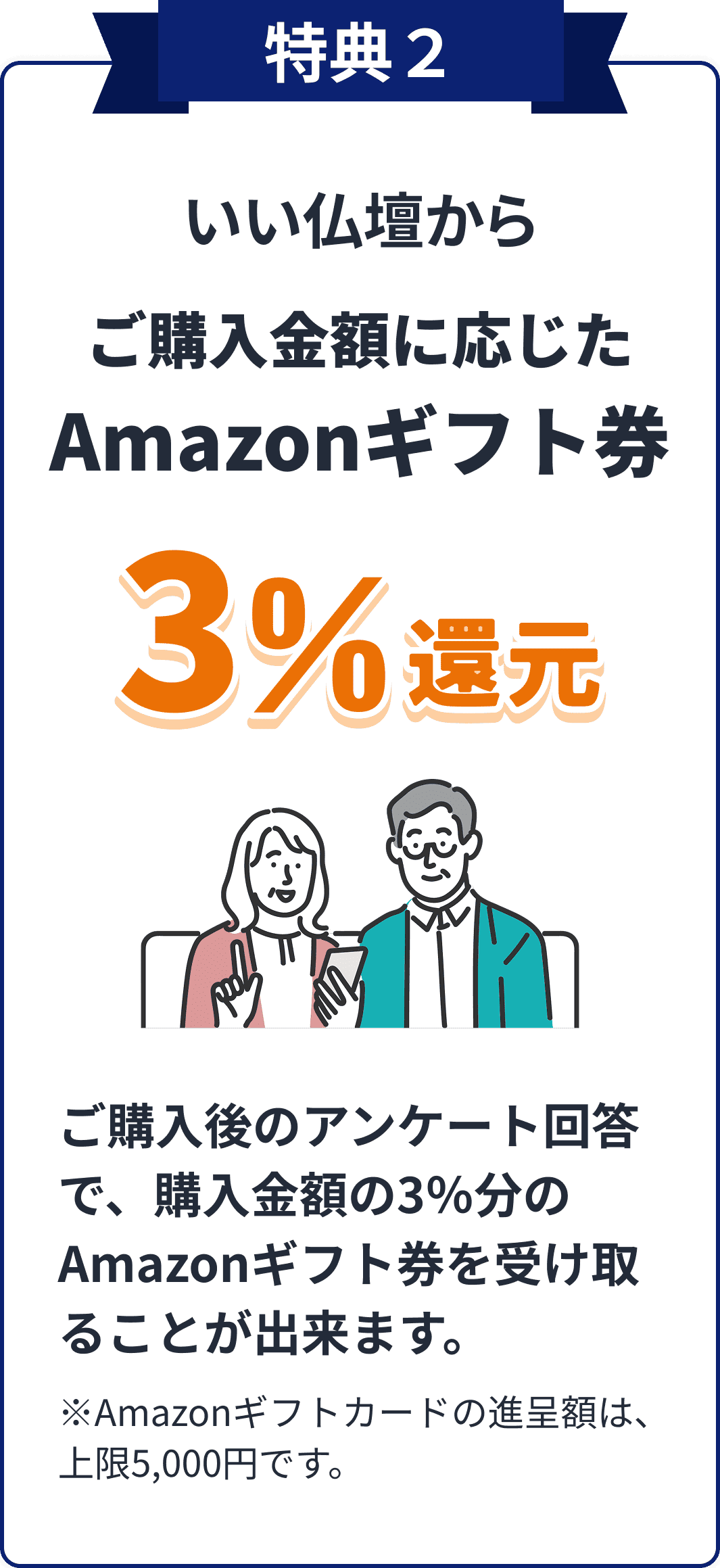 特典２ Amazonギフト券3%還元
